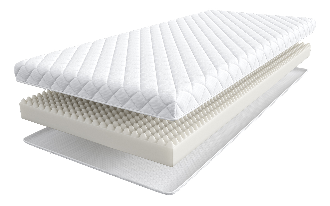 матрас Sontery by Askona Viking Agvid 1 Sontery by Askona Viking Agvid