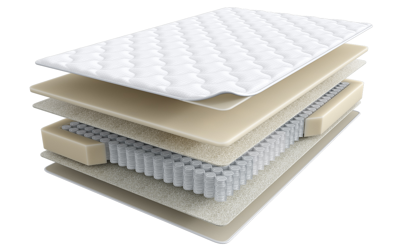 Sontery by Askona Halal Destek